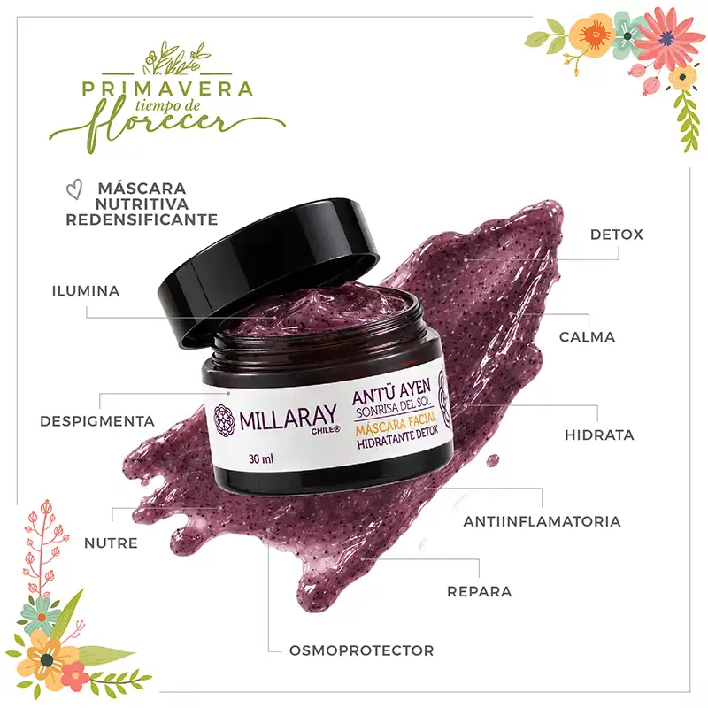Máscara Nutritiva Redensificante
