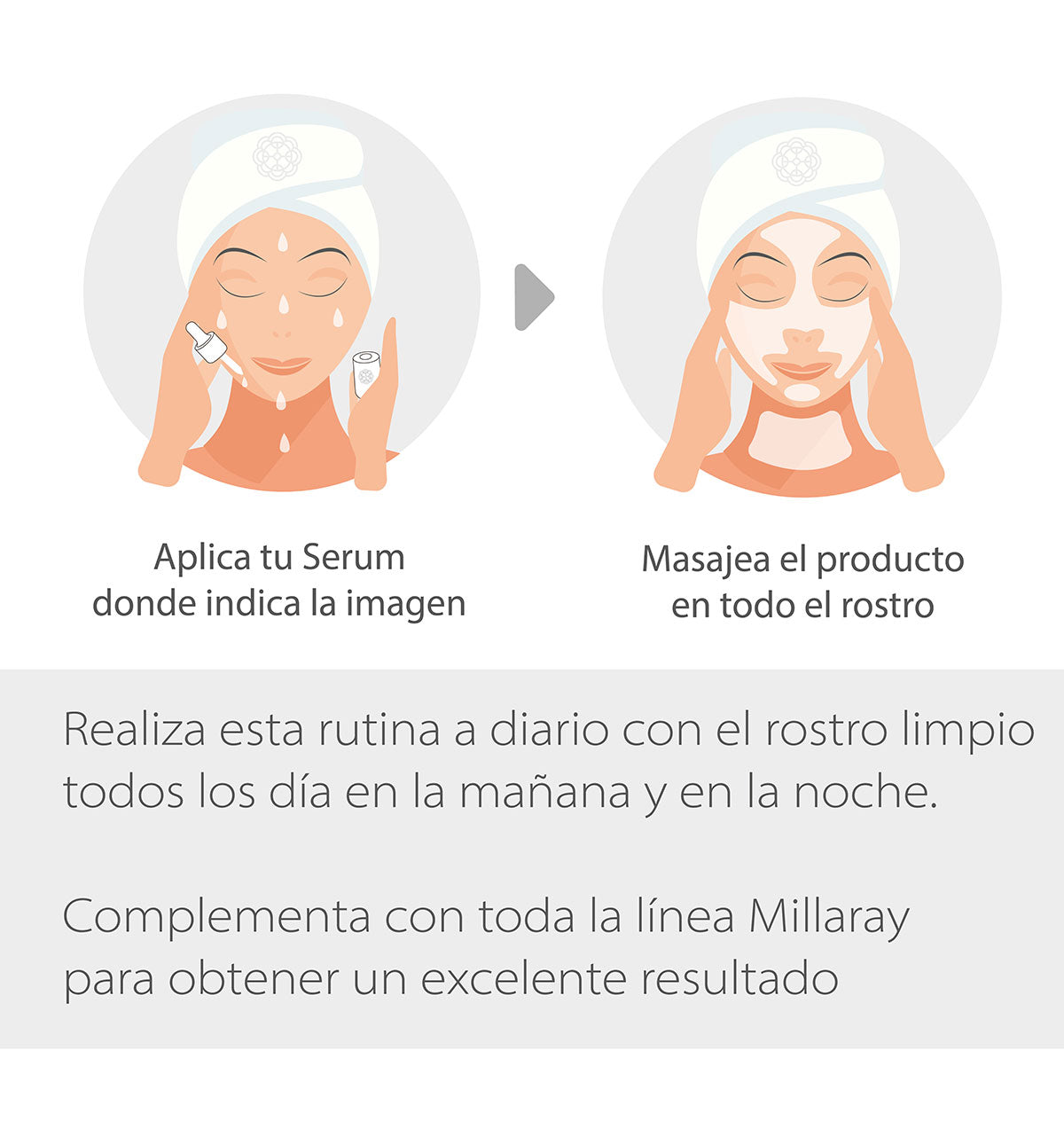 Serum Acido Hialurónico Multivitamínico