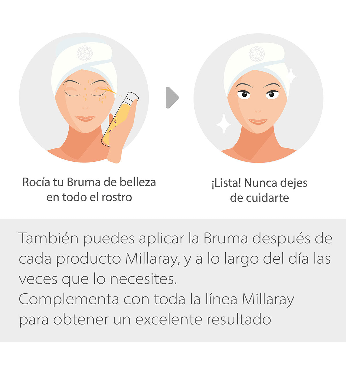 Bruma Hidratante Detox