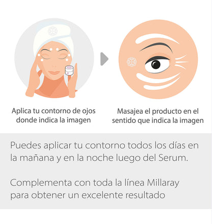 Serum Contorno de Ojos Reafirmante Alisante