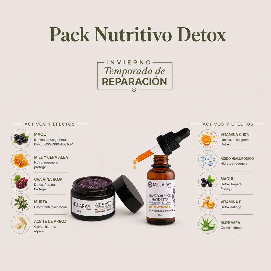 Pack Serum Vitamina C + Máscara Maqui