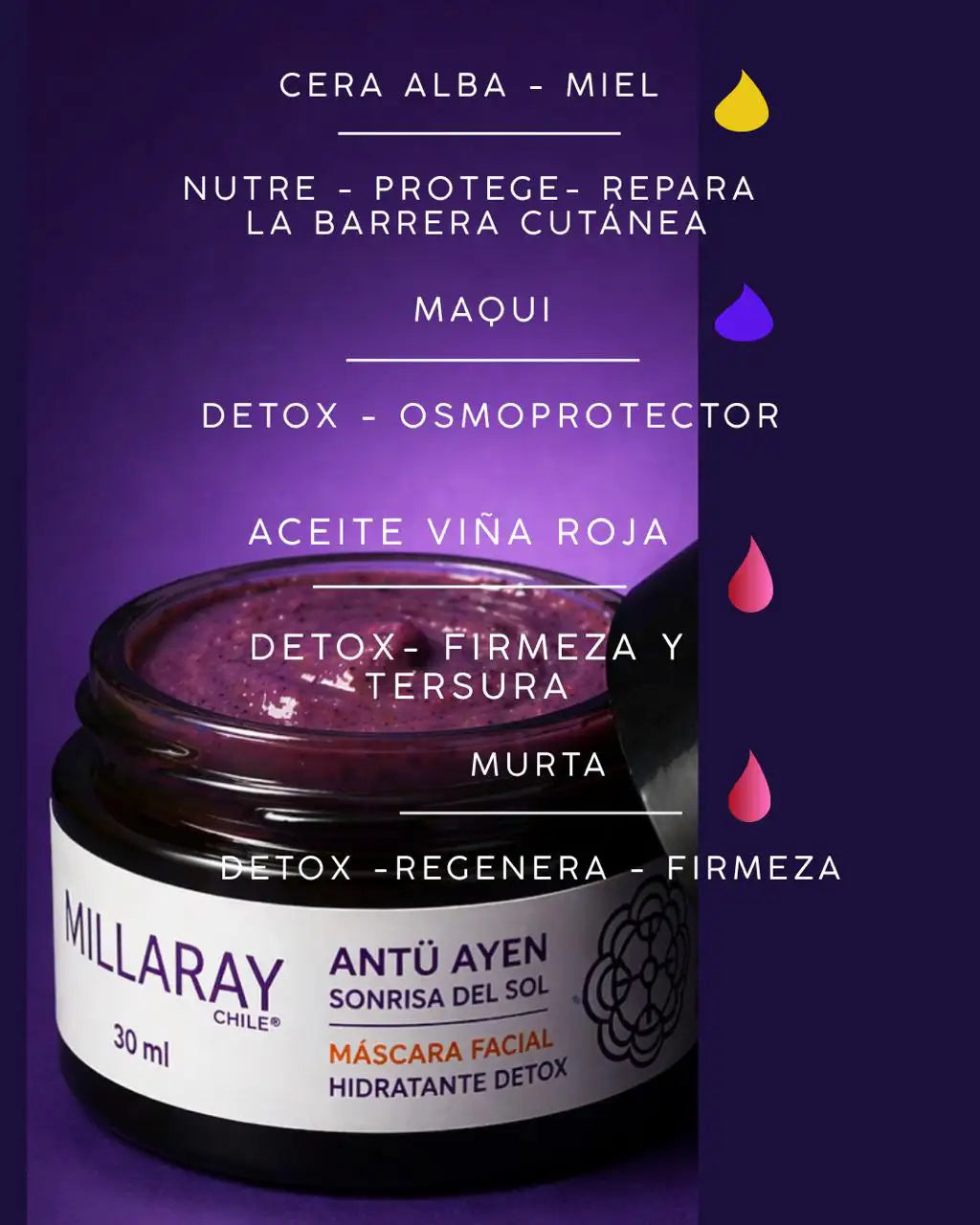 Máscara Nutritiva Redensificante