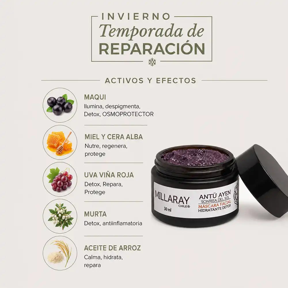 Máscara Nutritiva Redensificante