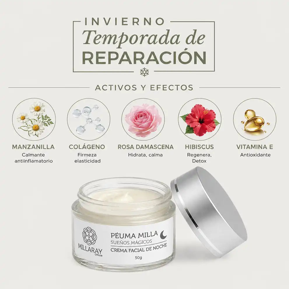 Crema de Noche Nutritiva Regenerativa